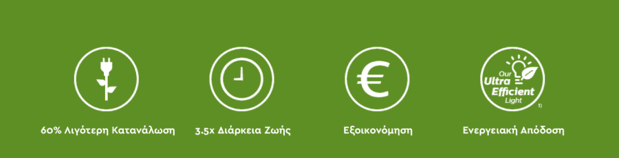 πλεονεκτήματα - λαμπτήρες ενεργειακής κλάσης Α